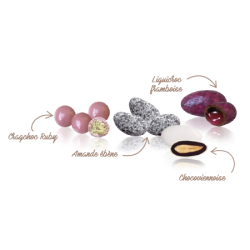 La recette de Juliette - Confiseries chocolatées